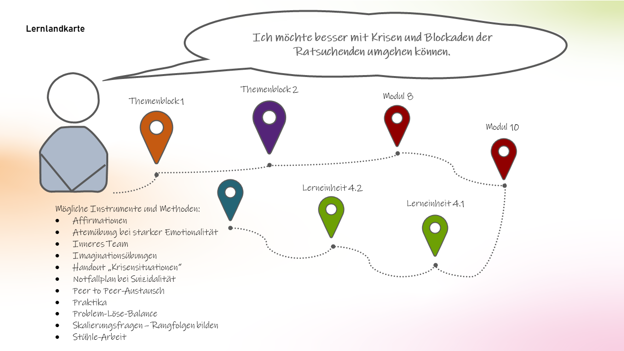 Lernpfad_Krisen_Blockaden